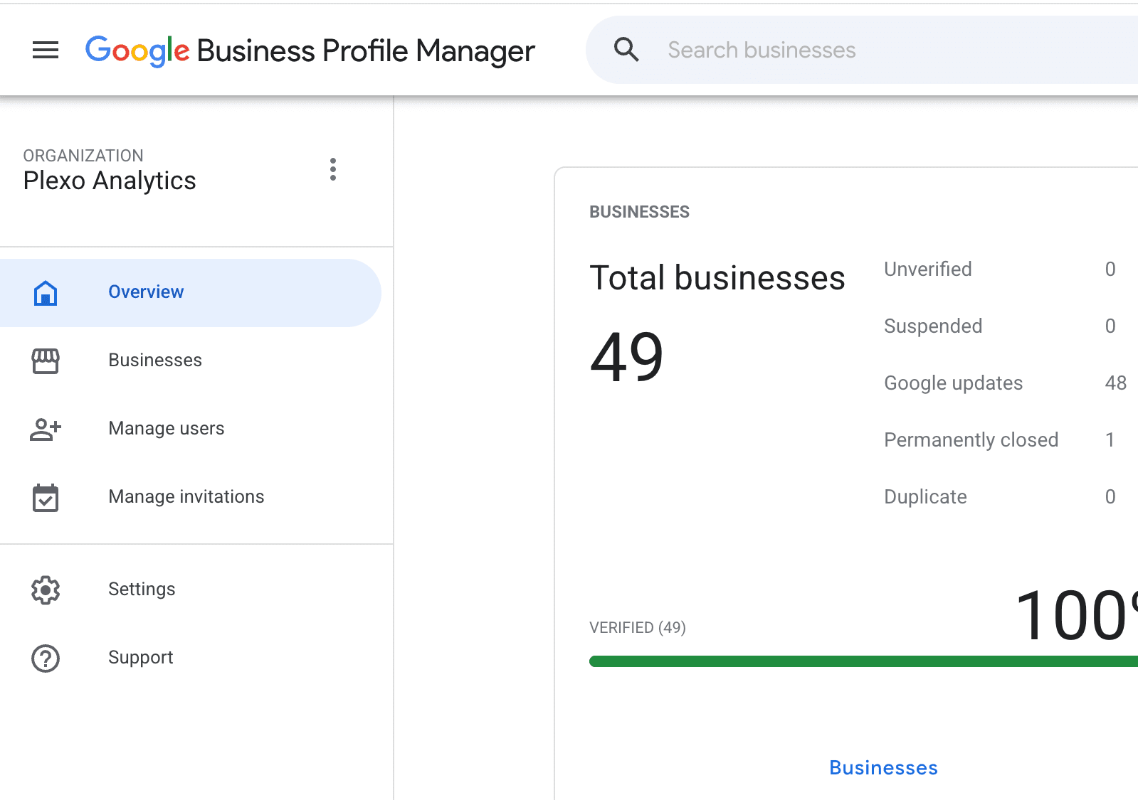 Google Business Profile Manager showing 49 total businesses, 0 suspended, 100% verified